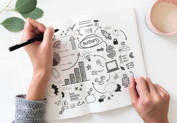inbound marketing