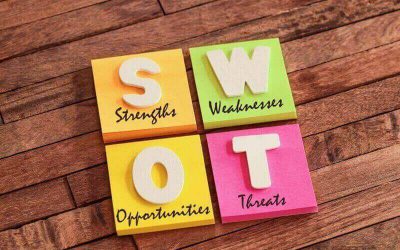 Matriz Swot: como fazer a análise e colocar em prática na sua empresa