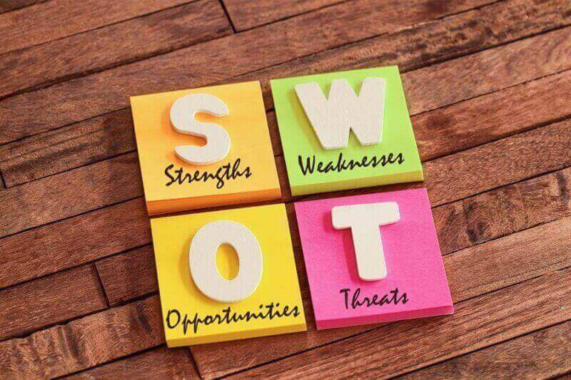 matriz swot