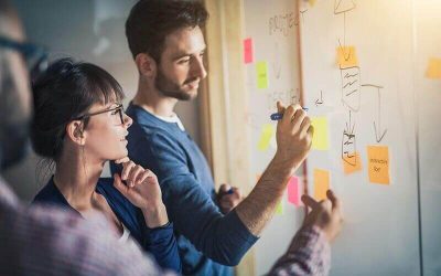 Jobs to be done: saiba tudo sobre essa metodologia, seu conceito e aplicações na prática