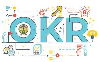 OKR: o que é, como implementar na sua empresa