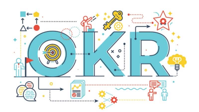 okr o que é e como implementar na sua empresa