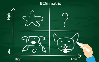 Matriz BCG: o que é, como aplicá-la na sua gestão?