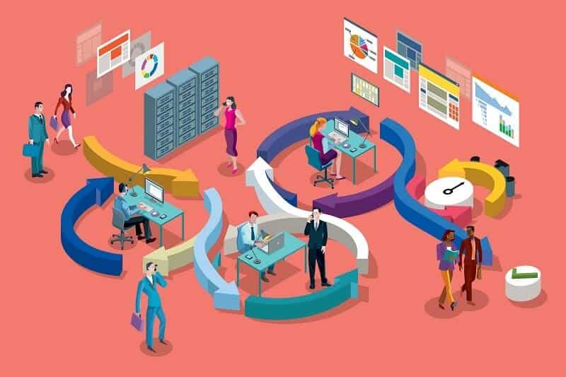 método scrum