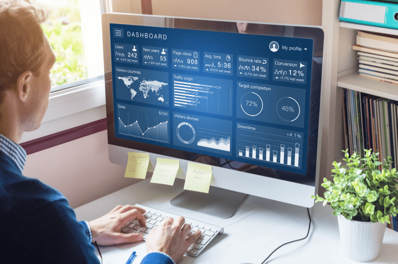 O dashboard é um tipo de interface gráfica dinâmica que apresenta indicadores de performance de uma forma rápida, ágil e compacta.