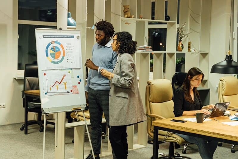 5 passos para criar um Mapa Estratégico na sua empresa