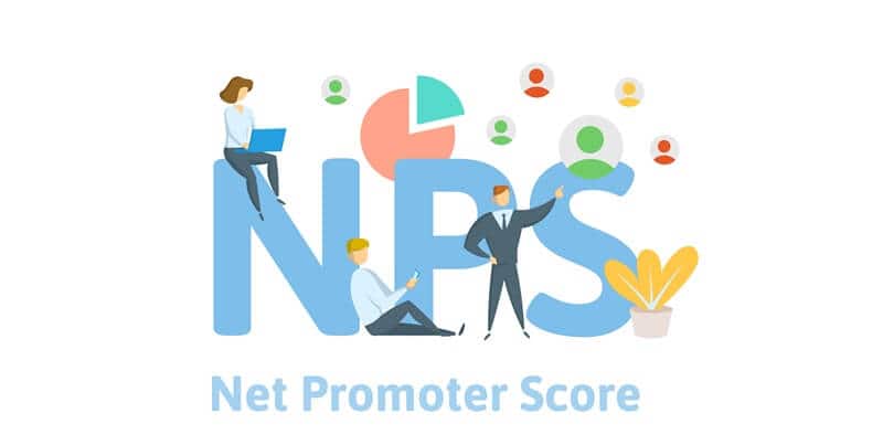 A pesquisa NPS é baseada na seguinte pergunta: em uma escala de 0 a 10, quanto você recomendaria nosso produto/serviço para um amigo?