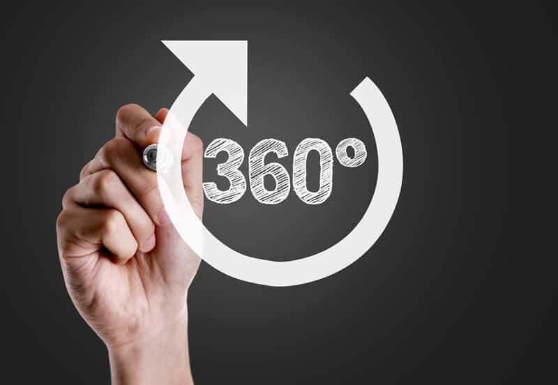 A Comunicação 360 graus é uma estratégia de comunicação que abrange todos os canais de comunicação disponíveis para uma empresa.