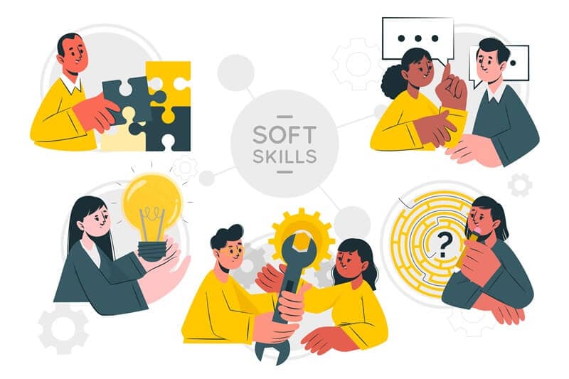 Soft Skills: o que são e como desenvolver as suas - Publi