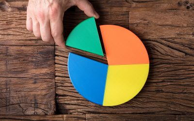 Segmentação de mercado: o que é, como funciona na prática