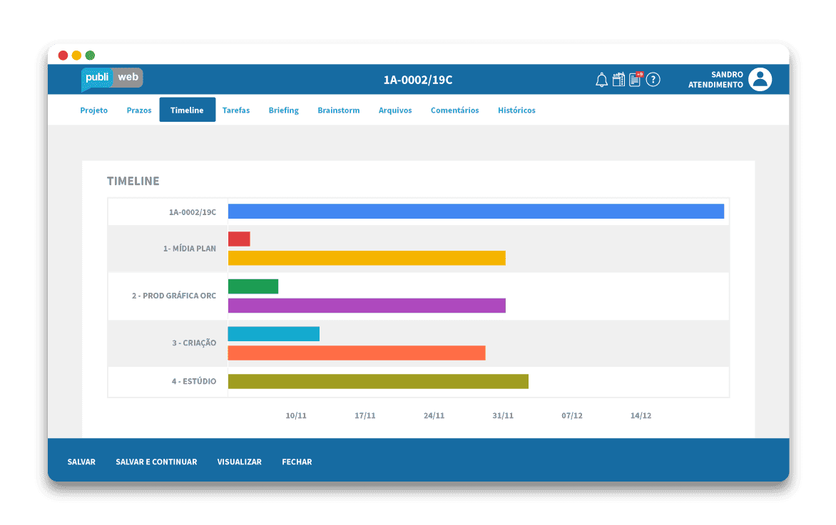 software publi