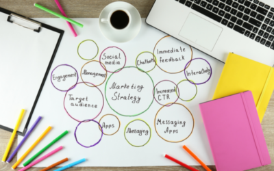Profissões de marketing: descubra novas áreas de atuação