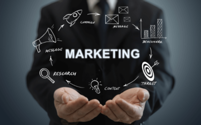 Marketing Sustentável: Guia Completo para Implementar