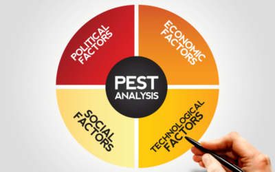 Análise PEST: O Guia Completo para Impulsionar o Seu Negócio