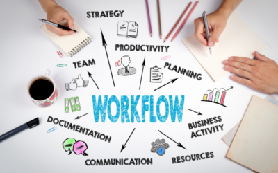 Como organizar o fluxo de trabalho de uma agência antes de adotar IA
